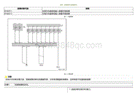 2021小鹏G3i-DTC B182011 B182013