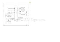 2021小鹏G3i-系统简图