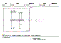 2020小鹏P7鹏翼版-DTC U2F1017 U2F1116