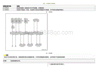 2021小鹏G3i-DTC C109904 C109908