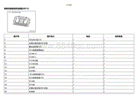 2021小鹏G3i-ECU端子