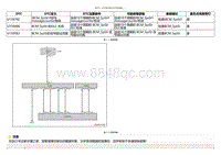 2020小鹏P7鹏翼版-DTC U158782 U159486....._