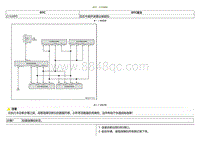 2021小鹏G3i-DTC C1520F0