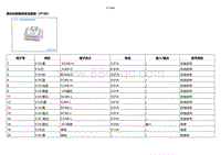 2021小鹏G3i-ECU端子