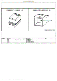 2023小鹏P7i电路图-BDIP5-地板线束对接仪表板线束对接插头