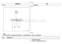 2021小鹏G3i-DTC B210200