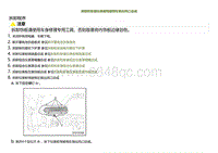 2021小鹏G3i-拆卸和安装仪表板驾驶侧左侧出风口总成