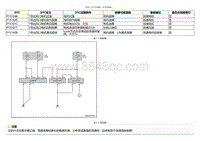 2020小鹏P7鹏翼版-DTC P15164B P151649....._