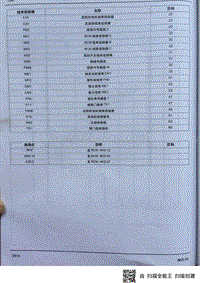 2013-2014瑞风S3电路图-11-电动车窗 电动后视镜