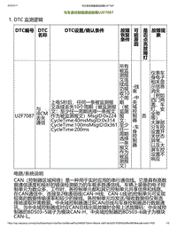 2023小鹏P7i-与车身控制器通信故障U2F7087