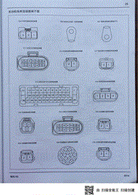 2013-2014瑞风S3电路图-2_03-线束及其连接器布置