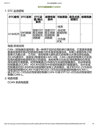 2023小鹏P7i-与SWS通信故障U14A829