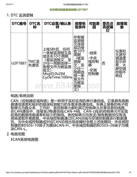 2023小鹏P7i-与空调控制器通信故障U2F7887