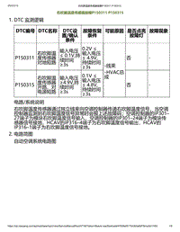 2023小鹏P7i-右吹脚温度传感器故障P150311 P150315