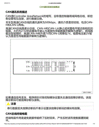 2023小鹏P7i维修手册-数据通讯系统