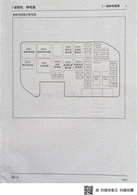 2015瑞风S2电路图-03-保险丝 继电器