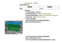 2022小鹏G9维修手册-中央域控制器（国内）-拆卸和安装