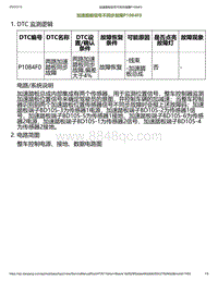 2023小鹏P7i-加速踏板信号不同步故障P1084F0