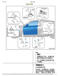 2023小鹏P7i车身维修-前后车门间隙