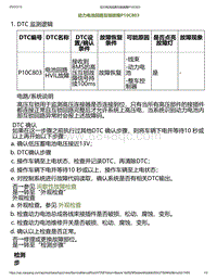 2023小鹏P7i-动力电池回路互锁故障P10C803