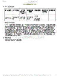 2023小鹏P7i-SCAN4通信故障U2F1288