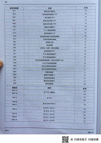 2013-2014瑞风S3电路图-03-ECU