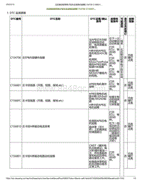 2023小鹏P7i-左后制动钳带电子驻车总成电机故障C154700 C156601.._