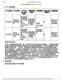 2023小鹏P7i-与TBOX通信故障U166687 U166787