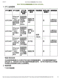 2023小鹏P7i-与4G-TBOX以太网通信故障U2F2384 U2F228A.._