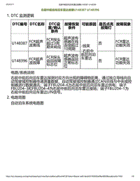 2023小鹏P7i-右前中前后向泊车雷达故障U148387 U148396