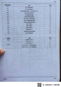 2013-2014瑞风S3电路图-06-组合仪表