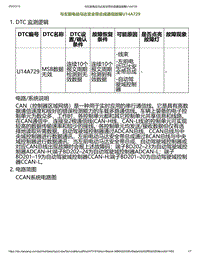 2023小鹏P7i-与左前电动马达安全带总成通信故障U14A729