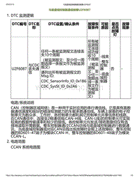 2023小鹏P7i-与底盘域控制器通信故障U2F6087