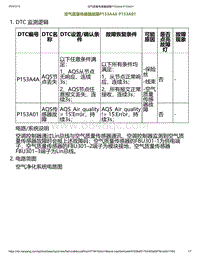 2023小鹏P7i-空气质量传感器故障P153A4A P153A01