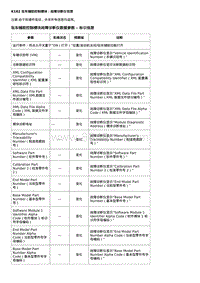 2020全新君越-K182 驻车辅助控制模块 故障诊断仪信息