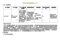 2022小鹏G9诊断-与充电机_直流变换器通信故障U2F3487