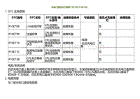 2022小鹏G9诊断-充电口盖指示灯故障P10E708 P10E798.._