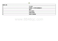 2022小鹏G9车身-左后轮罩外板总成-工具