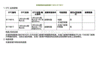 2022小鹏G9诊断-左侧玻璃电机电源故障B174B16 B174B17