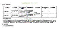 2022小鹏G9诊断-右后向泊车雷达故障U148A87 U148A96