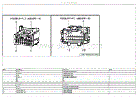 2023小鹏G9电路图-BDRL2-地板线束对接地板线束对接插头