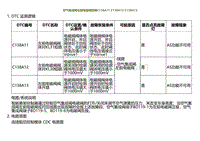 2022小鹏G9诊断-空气集成阀左前电磁阀故障C138A11 C138A12 C138A13