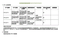 2023小鹏G9诊断-自动驾驶域控制器电源故障B132215 B132219 B132211