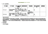 2022小鹏G9诊断-右阳光传感器故障P151611 P151615