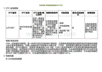 2022小鹏G9诊断-与电动尾门控制器通信故障U2F5987