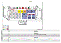 2023小鹏G9电路图-后部保险盒