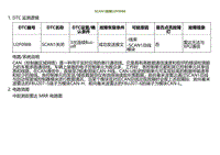 2023小鹏G9诊断-SCAN1故障U2F0988