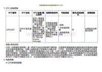 2022小鹏G9诊断-与前电驱系统总成通信故障U2F3C87