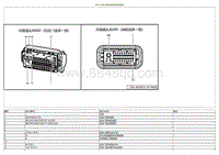 2023小鹏G9电路图-RRBD-右后门线束对接地板线束对接插头