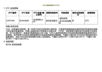 2022小鹏G9诊断-BCAN通信故障U2F0188